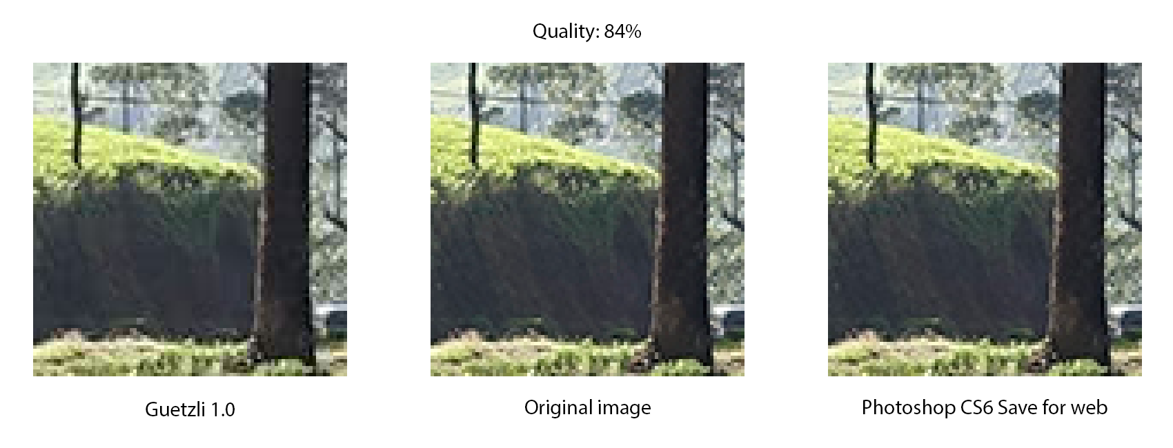 20 - 30% Better JPEG compression from Google? My Test Results ...