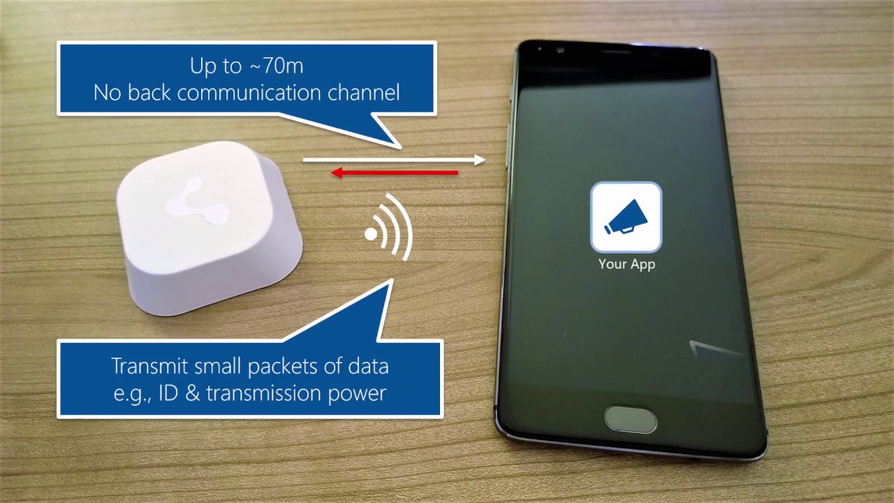 Bluetooth Beacons Archives – Andreasjakl.com